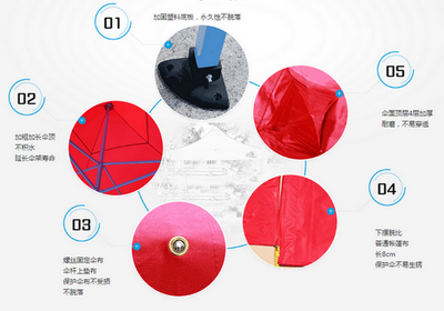 選擇吉林廣告帳篷批發(fā)的五大理由