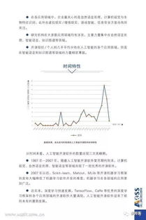 圖說中國人工智能開源軟件發(fā)展白皮書(2018): 人工智能應(yīng)用軟件開發(fā)