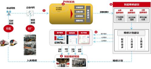 中車戚墅堰公司獲評服務型制造示范企業(yè)，互聯(lián)網(wǎng)數(shù)據(jù)服務賦能產(chǎn)業(yè)升級