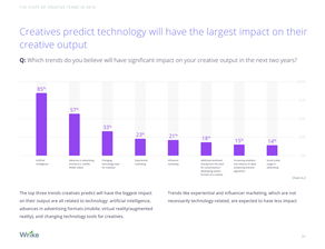 互聯(lián)網(wǎng)數(shù)據(jù)資訊中心 199IT與互聯(lián)網(wǎng)數(shù)據(jù)服務的融合與價值