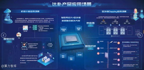 從隱私計(jì)算出發(fā)，共建Web3.0 達(dá)樸匯聯(lián)CEO張焱引領(lǐng)互聯(lián)網(wǎng)數(shù)據(jù)服務(wù)新范式