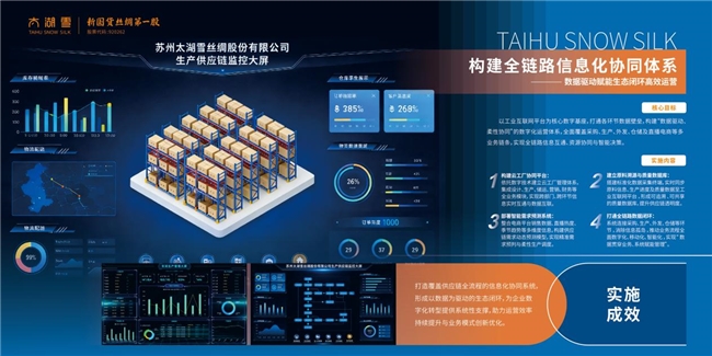 太湖雪數(shù)智未來工廠奠基 千年絲綢產(chǎn)業(yè)開啟智造新篇，擁抱互聯(lián)網(wǎng)數(shù)據(jù)服務(wù)新浪潮